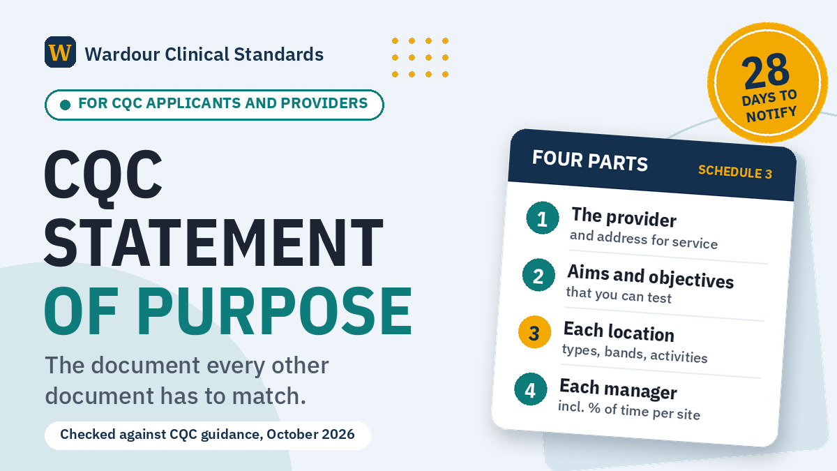 Hero graphic reading 'CQC statement of purpose: the document every other document has to match', with a four-part document card and a 28-day badge